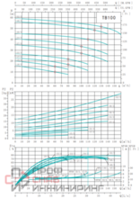 Уменьшенное изображение товара