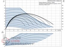 Уменьшенное изображение товара