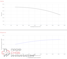 Уменьшенное изображение товара