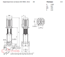 Насос Wilo MVI 7004-3/16/E/3-400-50-2