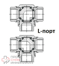 Кран шаровой резьба с ISO фл.трехходовой SS316 ABRA-BV15-080 L-порт