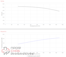 Уменьшенное изображение товара