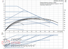 Уменьшенное изображение товара
