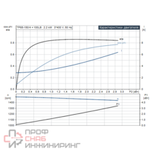 Уменьшенное изображение товара