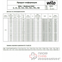 Вертикальный многоступенчатый насос Wilo MVI1608/6-3/16/E/3-380-50-2
