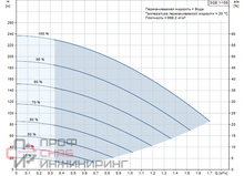 Уменьшенное изображение товара