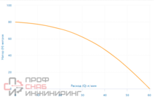 Уменьшенное изображение товара
