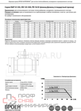 Кран шаровой Broen Балломакс 61 DN150 PN16 ф/ф с редуктором