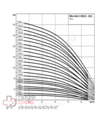 Уменьшенное изображение товара