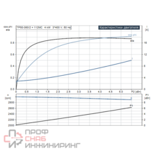 Уменьшенное изображение товара