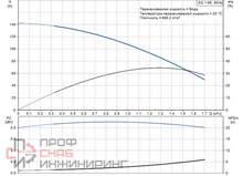 Уменьшенное изображение товара
