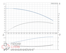 Уменьшенное изображение товара