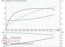 Уменьшенное изображение товара