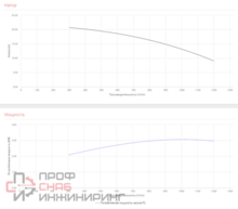 Уменьшенное изображение товара