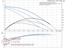 Уменьшенное изображение товара