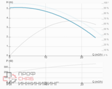 Уменьшенное изображение товара