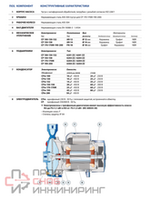 Насос Pedrollo CP 170 M