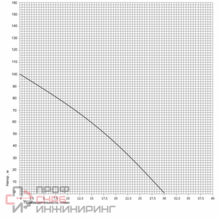 Уменьшенное изображение товара