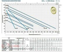 Уменьшенное изображение товара