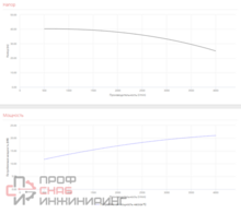 Уменьшенное изображение товара