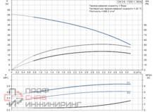 Уменьшенное изображение товара