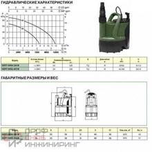 Насос DAB VERTY NOVA 400 M